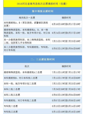 2025年石家莊高考志愿填報時間及專業(yè)咨詢指南